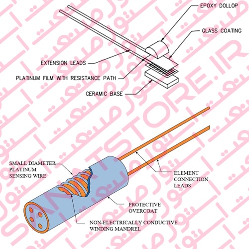 اشکال سنسور های pt100