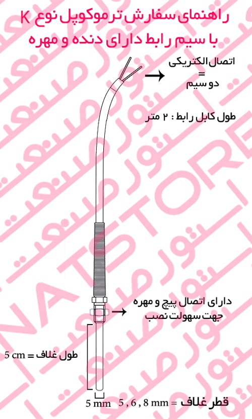 راهنمای سفارش ترموکوپل نوع K با سیم رابط دارای دنده و مهره