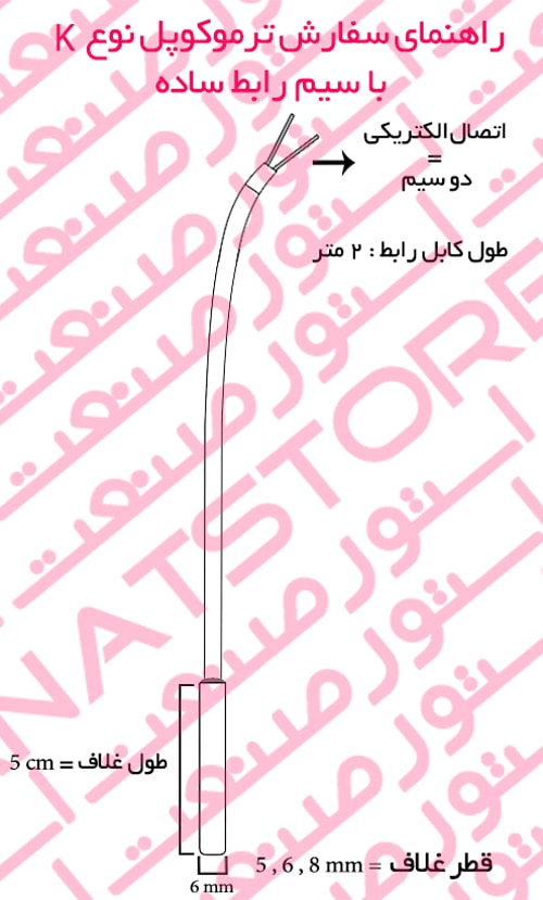 راهنمای سفارش ترموکوپل نوع K با سیم رابط ساده