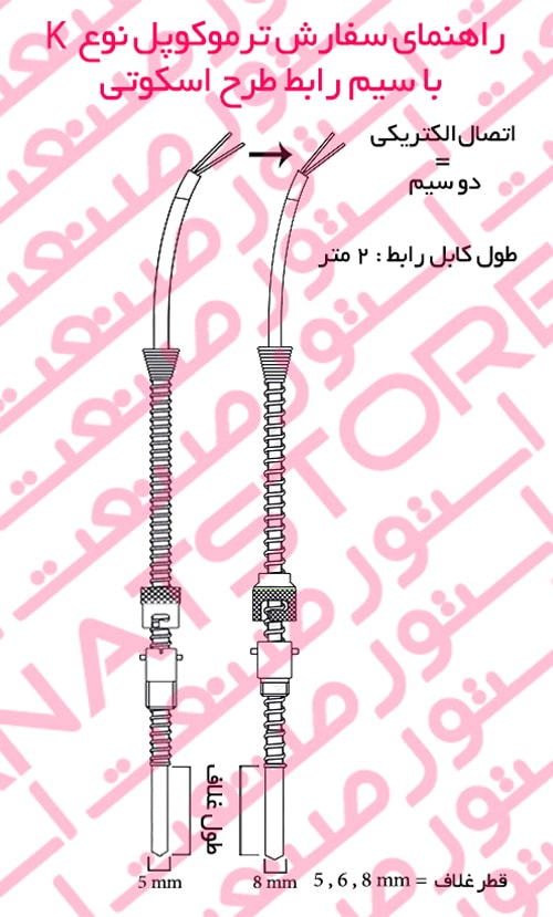 راهنمای سفارش ترموکوپل نوع K با سیم رابط طرح اسکوتی