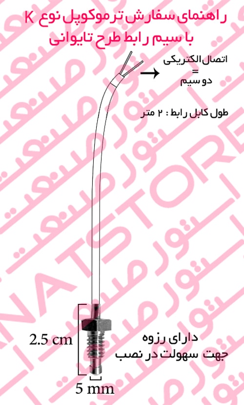 راهنمای سفارش ترموکوپل نوع K با سیم رابط طرح تایوانی