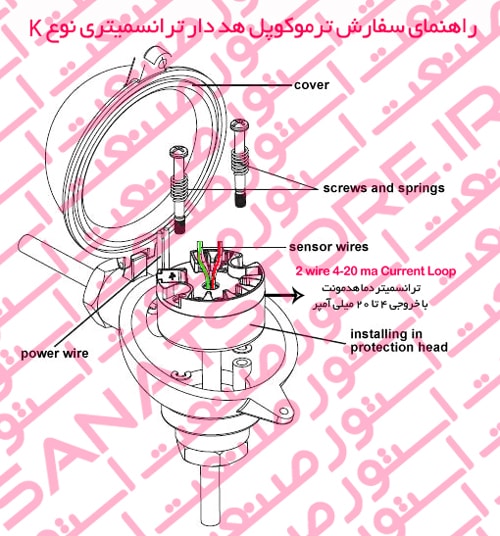 راهنمای سفارش ترموکوپل هد دار ترانسمیتری نوع K