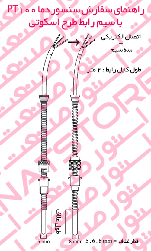 راهنمای سفارش سنسور دما PT100 با سیم رابط طرح اسکوتی