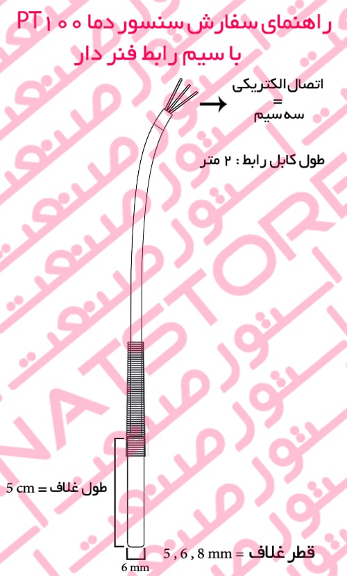 راهنمای سفارش سنسور دما PT100 با سیم رابط فنر دار