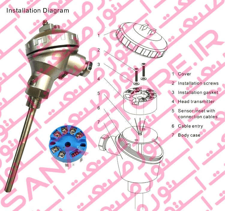 راهنمای سفارش سنسور دما PT100 هد دار ترانسمیتری-1