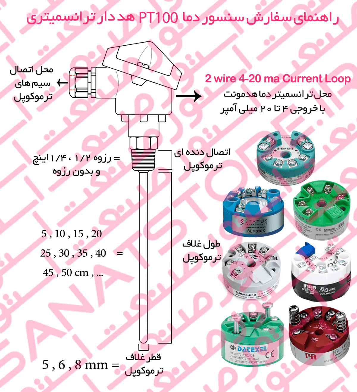 راهنمای سفارش سنسور دما PT100 هد دار ترانسمیتری