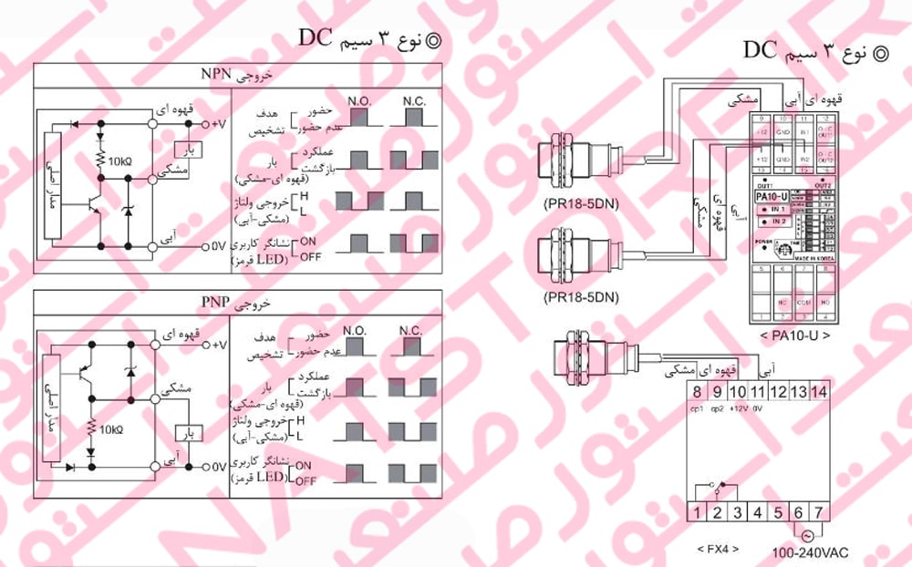 سنسور القایی نوع سه سیم DC