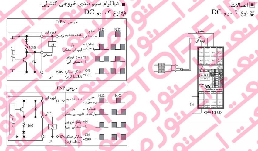 سنسور خازنی نوع DC سه سیم سری CR