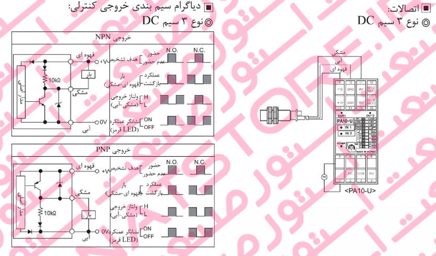 سنسور خازنی نوع DC سه سیم سری CR