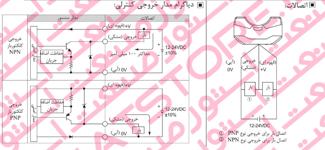 راهنمای نصب سنسور های نوری آتونیکس سری BL