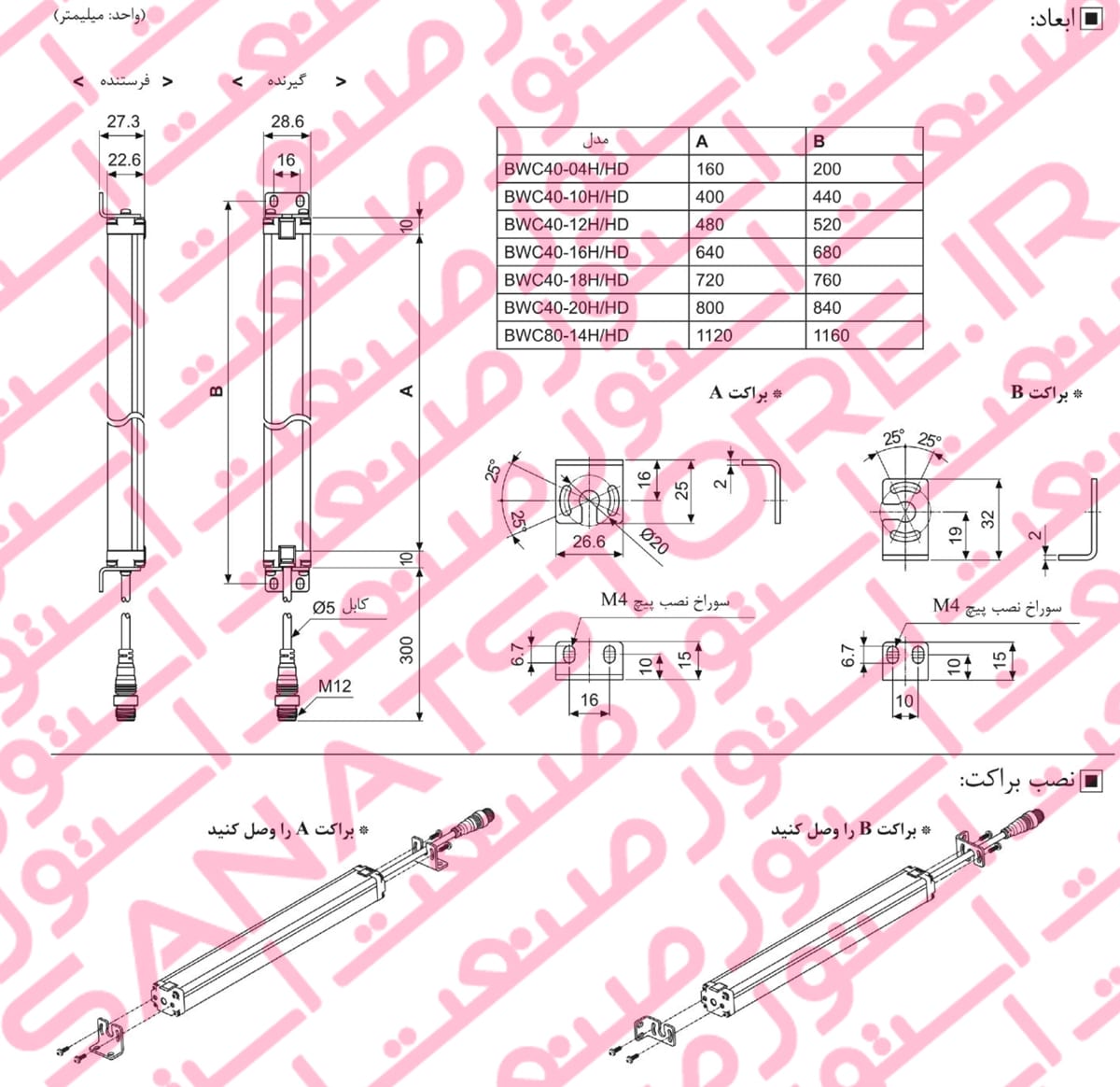 راهنمای نصب پرده های نوری آتونیکس سری BWC-1