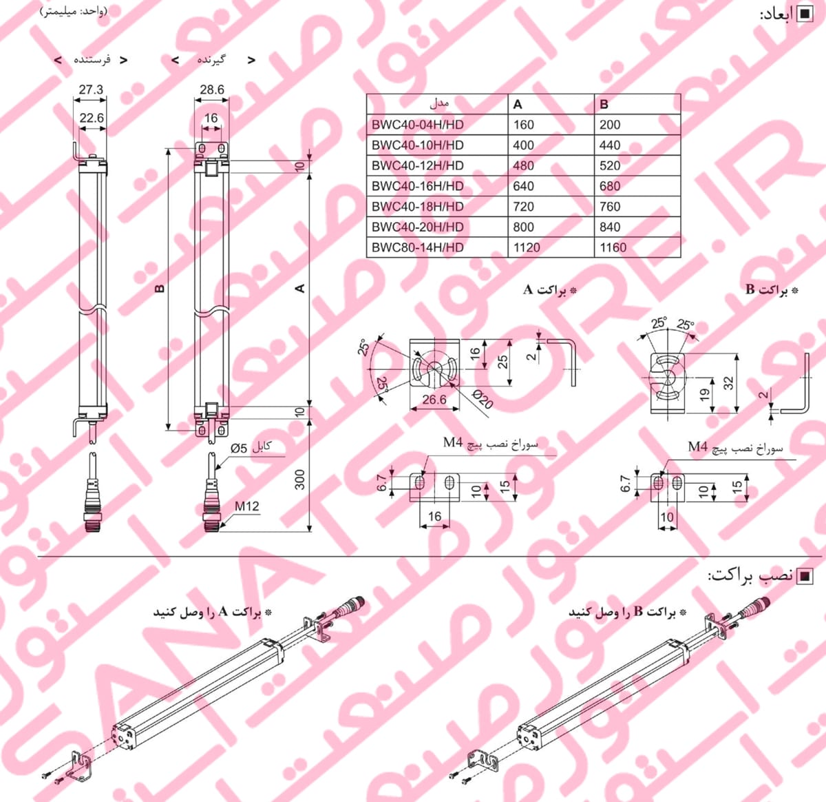 راهنمای نصب پرده های نوری آتونیکس سری BWC-1