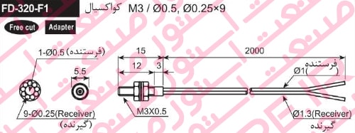 ابعاد سنسور فیبر نوری آتونیکس مدل FD-320-F1