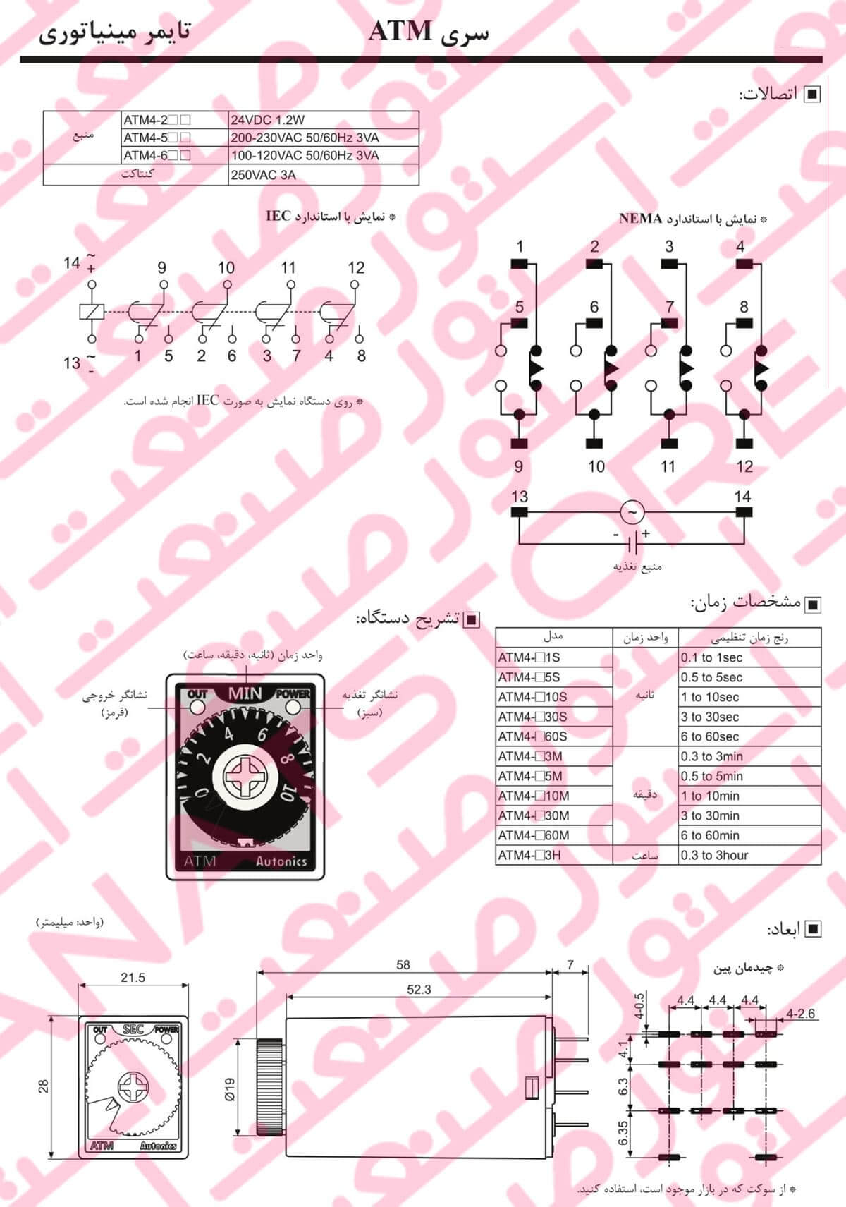 راهنمای نصب تایمر های آنالوگ آتونیکس Autonics سری ATM