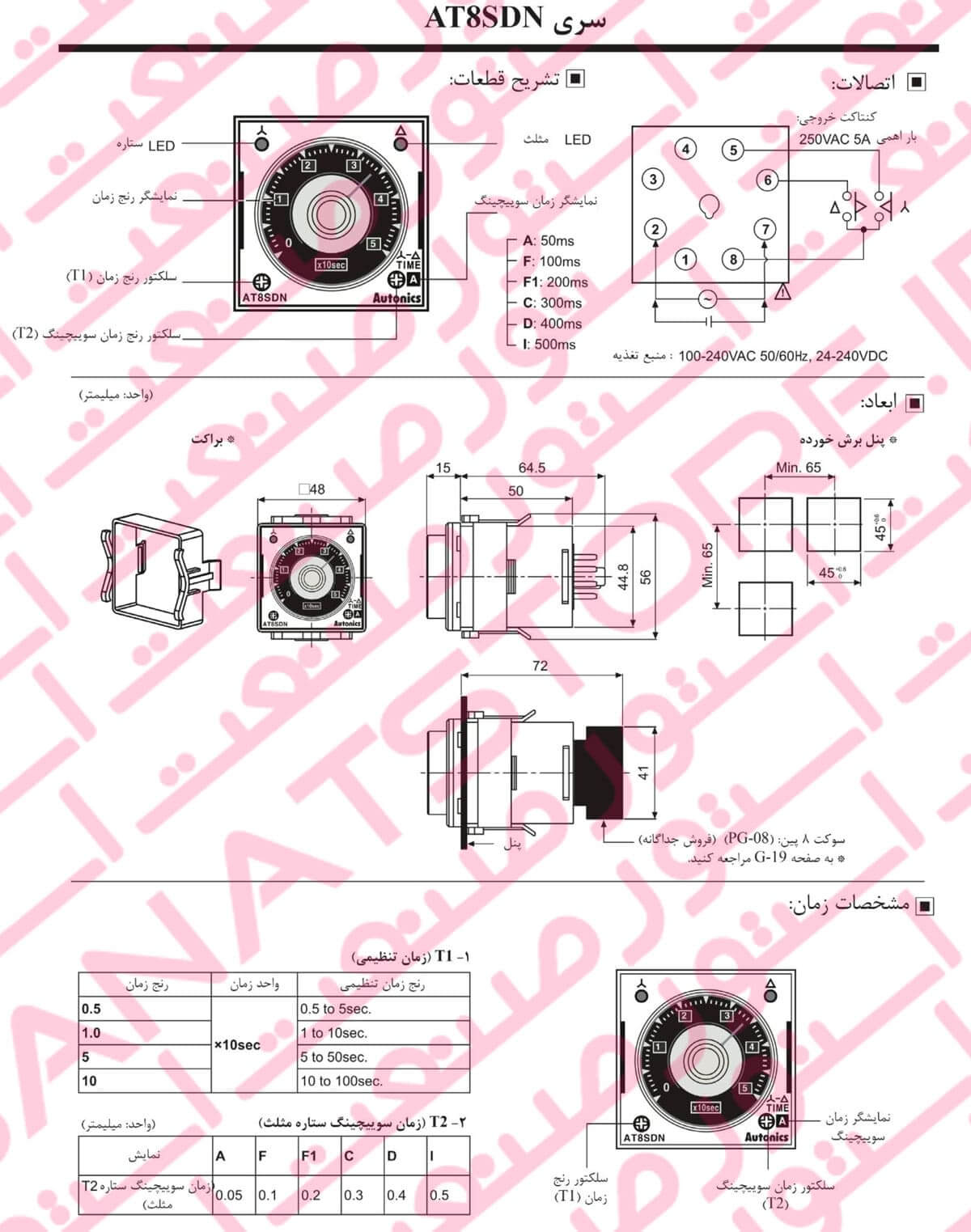 راهنمای نصب تایمر های آنالوگ ستاره مثلث آتونیکس Autonics سری AT8SDN