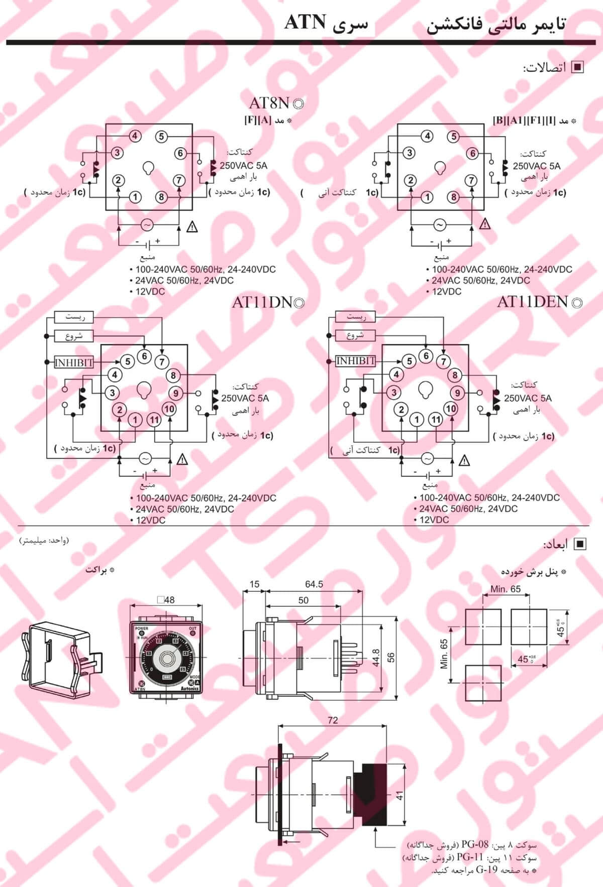 راهنمای نصب تایمر های آنالوگ مولتی فانکشن آتونیکس Autonics سری ATN