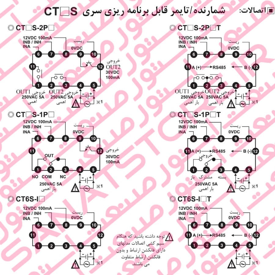 راهنمای نصب شمارنده دیجیتال آتونیکس Autonics سری CT6S , CT4S