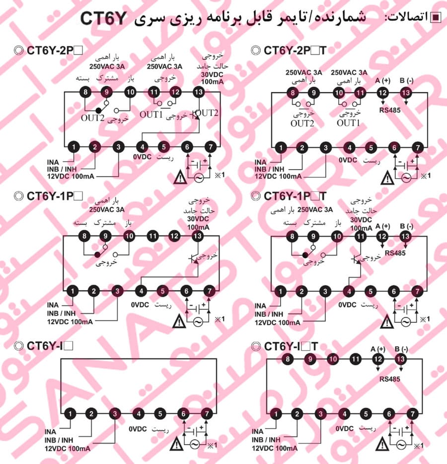 راهنمای نصب شمارنده دیجیتال آتونیکس Autonics سری CT6Y