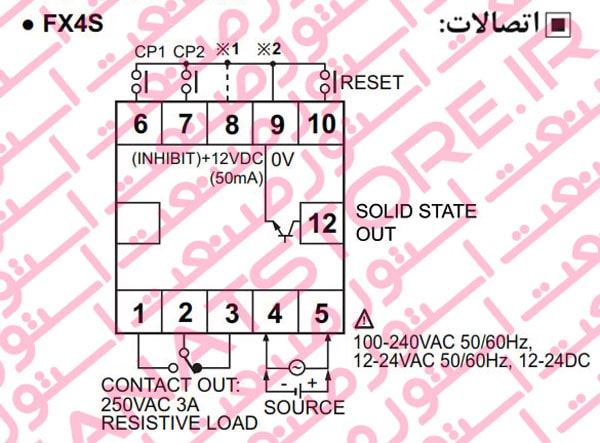 راهنمای نصب شمارنده دیجیتال آتونیکس Autonics سری FX4S