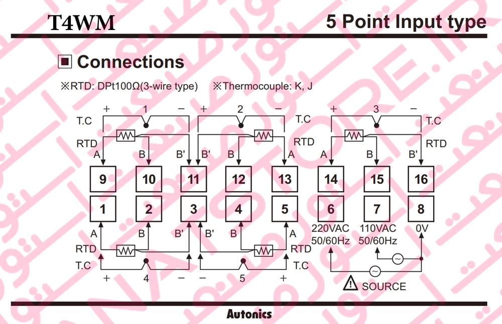راهنمای نصب کنترلر های دما آتونیکس Autonics سری T4WM