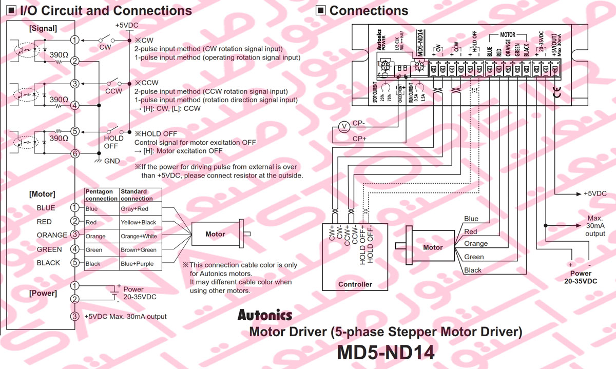راهنمای نصب درایور استپ موتور آتونیکس Autonics مدل MD5-ND14