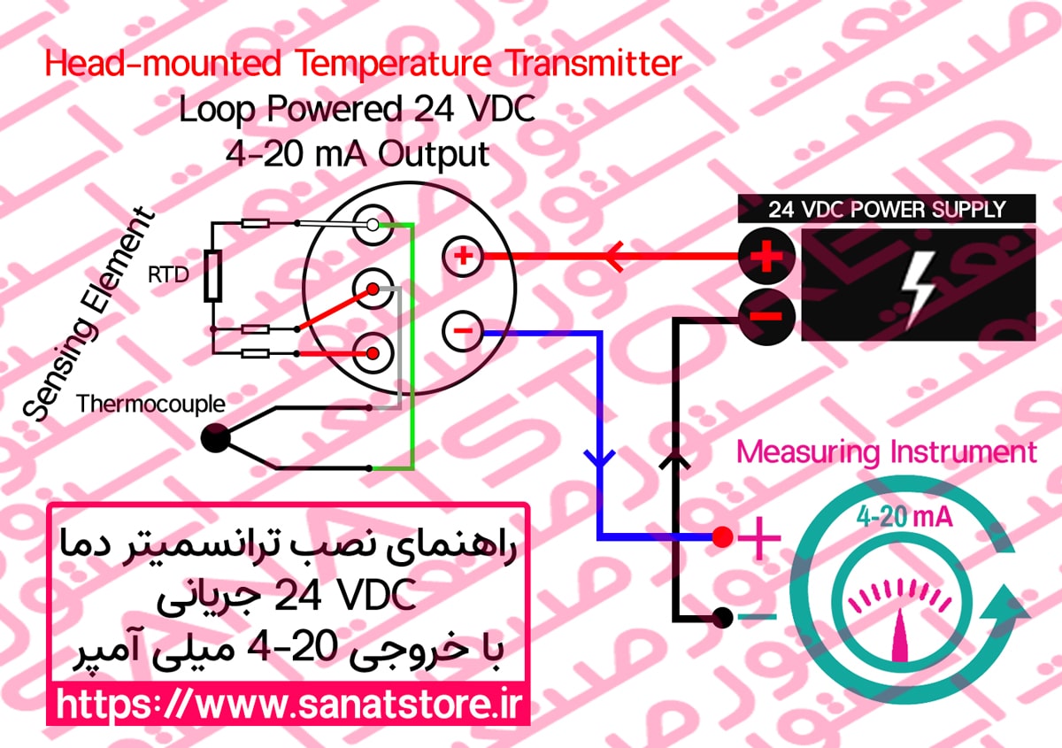راهنمای نصب ترانسمیتر دما 24 VDC جریانی RTD و Thermocouple هد مونت با خروجی 4-20 میلی آمپر