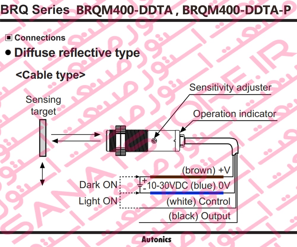 راهنمای نصب سنسورهای نوری آتونیکس Autonics سری BRQM400
