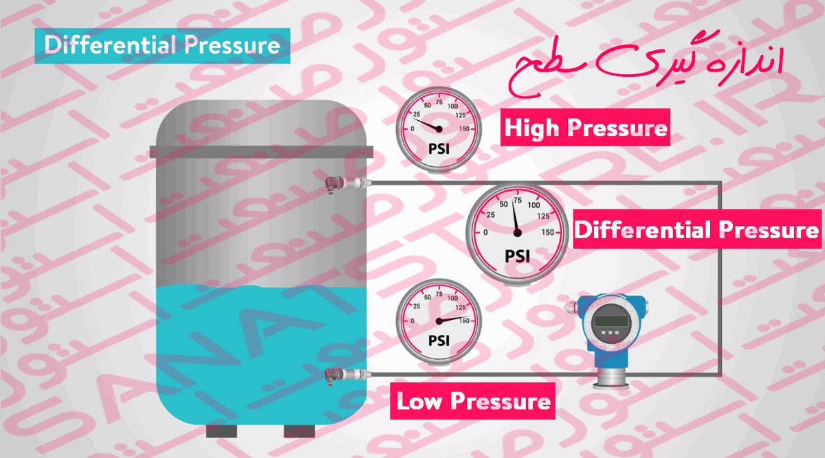 کاربرد سنسور فشار در اندازه گیری سطح