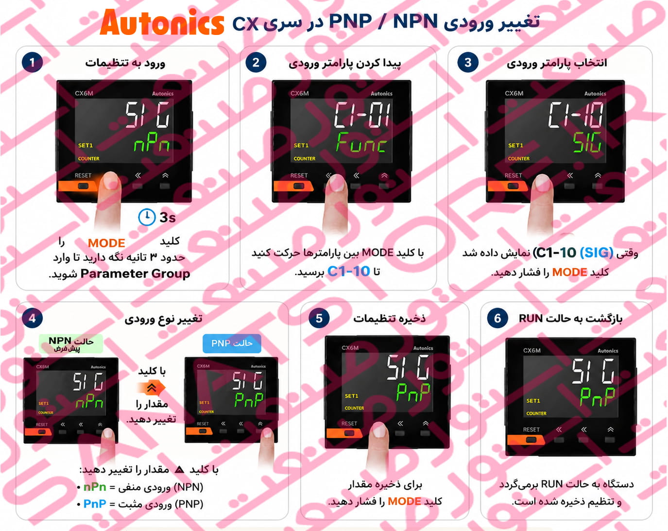 راهنمای تغییر نوع ورودی NPN یا PNP شمارنده دیجیتال آتونیکس Autonics سری CX از طریق تنظیمات پارامتر