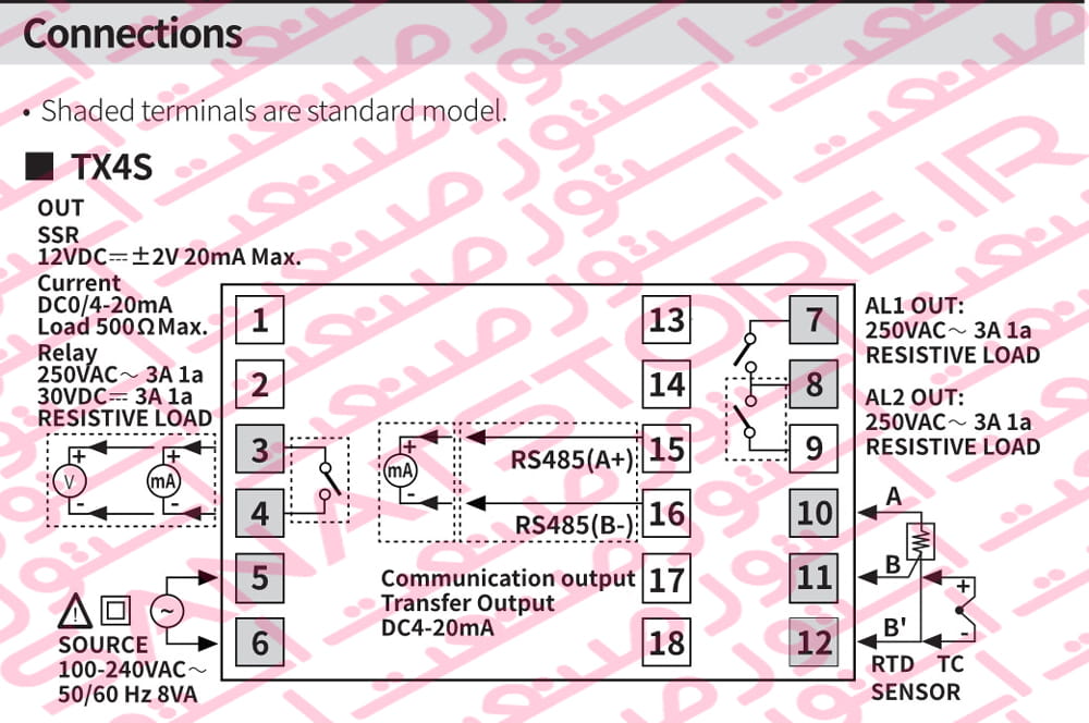 راهنمای نصب کنترلر دما آتونیکس Autonics مدل TX4S